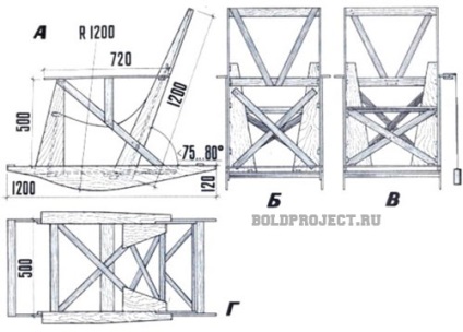 Cum se face un șezlong cu mâinile tale - 4 tipuri de construcții cu desene și scheme