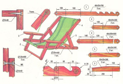 Cum sa faci un chaise longue cu mainile tale sau sa actualizezi unul vechi