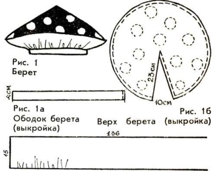 Як зшити капелюх мухомора форма і мк з покроковими фото і відео