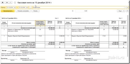 Carnet de numerar în 1s, buh-it, contabil și programator