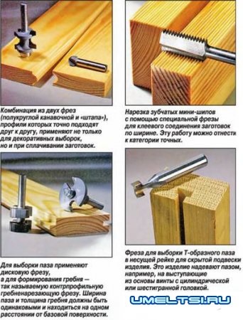 Каталог фрез по дереву для ручного фрезера