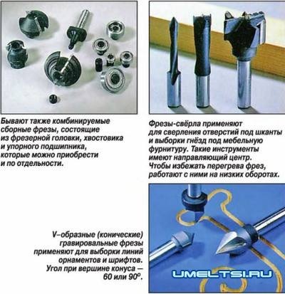 Каталог фрез по дереву для ручного фрезера