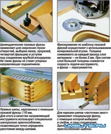 Каталог фрез по дереву для ручного фрезера