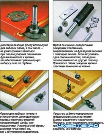 Katalógus marószerszámok fa kézi router