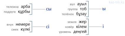 Limba kazahă