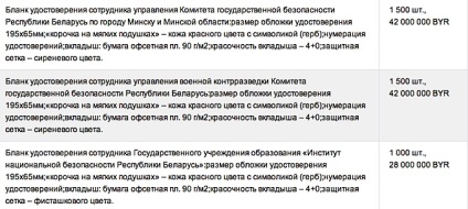 КДБ білорусі закупить понад 16 тисяч посвідчень для співробітників