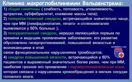 Клініка макроглобулінемії Вальденстрема