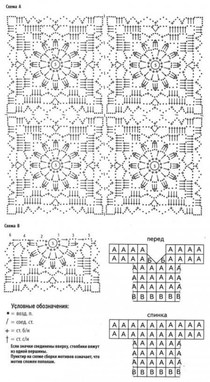 Кофта з мотивів гачком схема і відео для початківців