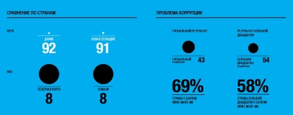 Корупція як глобальна проблема сучасності - науково-дослідний центр проблем