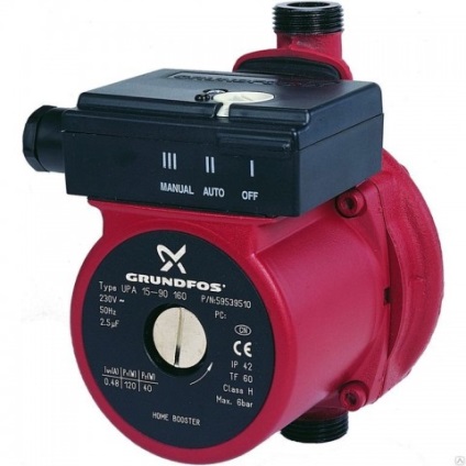 Cumparati pompe Grundfos