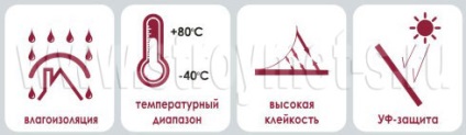 Cumpărați benzi de legătură isospan kl, sl, fl, fl termo, ml proff