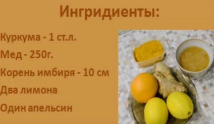 Куркума корисні властивості і протипоказання