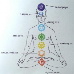 Meditáció Kereszt Buddha (lesz lények béke) Meditáció Kereszt Buddha