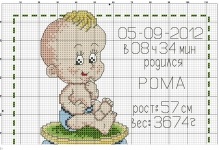 Metric pentru schema de broderie încrucișată nou-născut, descărcare gratuită, nașterea unui copil cu o dată, fete