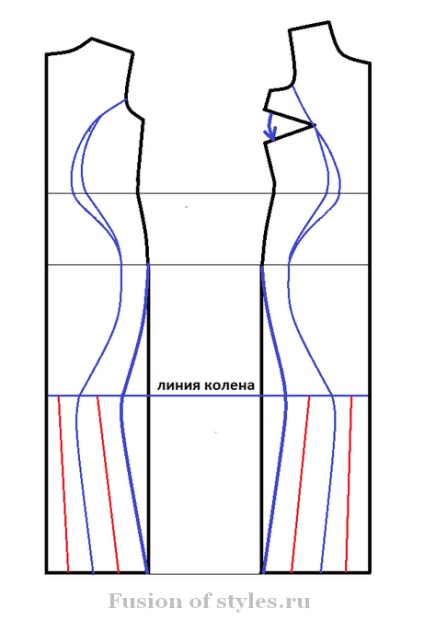 Modelarea unei rochii de seară corective din tricotaje, fuziune de stiluri