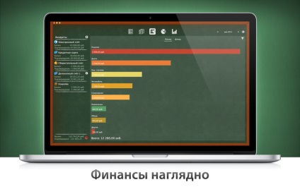 Мої фінанси з checkbook hd, додатки для iphone і ipad з app store