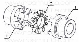 муфта кулачкова