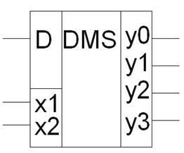 Multiplexoare - stadopedia