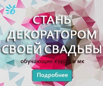 Починаємо підготовку до весілля, план дій