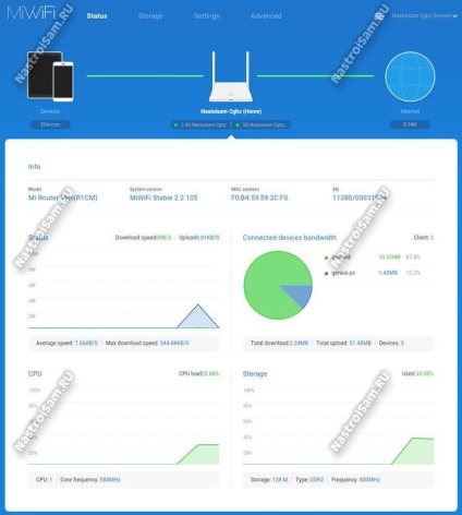 Configurarea routerului xiaomi mi router mini (r1cm), configurarea echipamentului