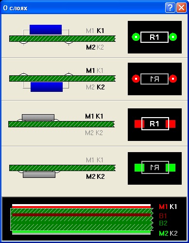 Призначення шарів - sprint-layout 6