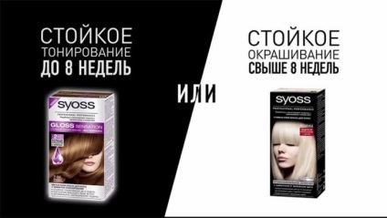 Нова крем-фарба для волосся syoss gloss sensation