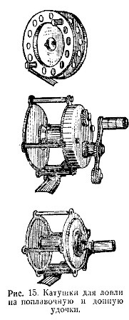 Echipament de pescuit