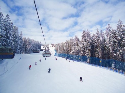 Prezentare generală a stațiunii de schi din Zakopane