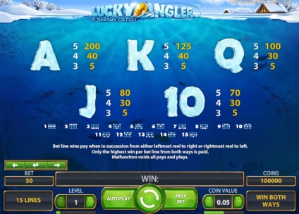 Jucător online de jocuri de noroc