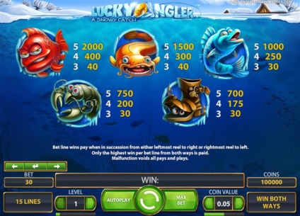 Онлайн ігрововй апарат lucky angler