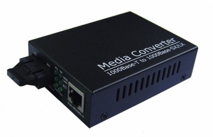 Optical media converter description, scopul dispozitivului