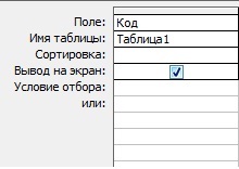 Основи створення запитів в access 2003 програмування для початківців