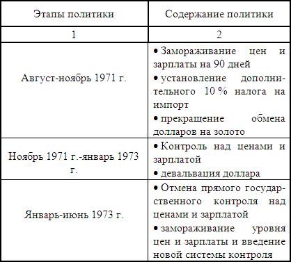 Particularitățile politicii economice p 1