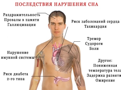 Пешн Флауер джи пі інструкція із застосування препарату