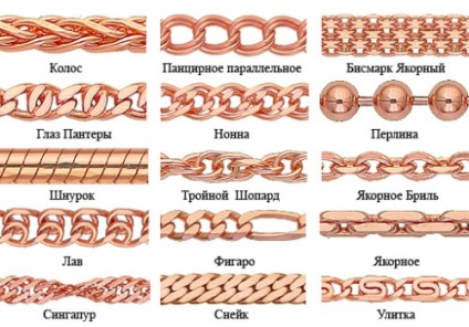 Weave húrok arany és ezüst (arany ékszerek) Weaving láncok arany és ezüst