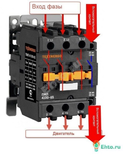 Conectarea starterului magnetic, electrician cu mâinile proprii