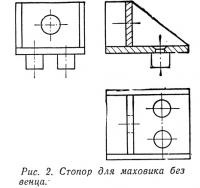 Utile trivialities picior odihnă, thule, motor pe barcă, bloc de chile