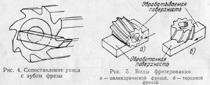 Поняття про фрезеруванні