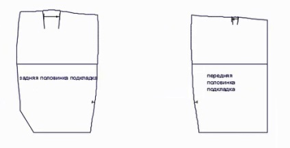 Construirea unui model de fustă cu creion