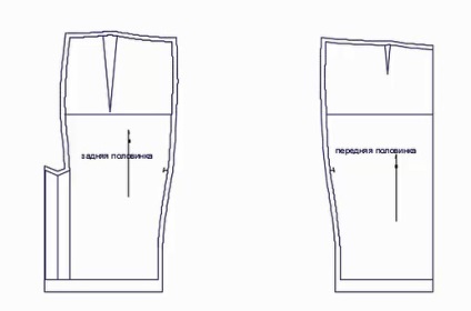 Construirea unui model de fustă cu creion