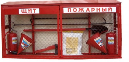 Пожежний щит - комплектація і необхідність наявності в приватному будинку
