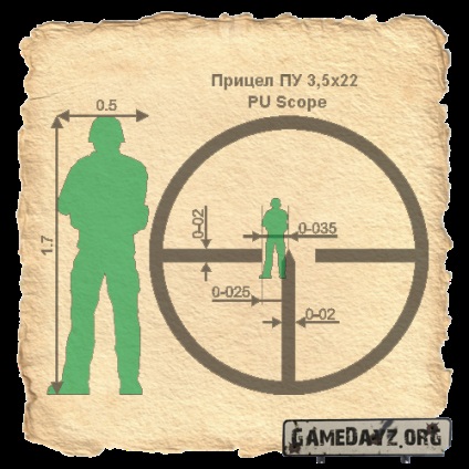 Правильно міряємо відстань приціл пу 3, 5 - 22 (pu scope)