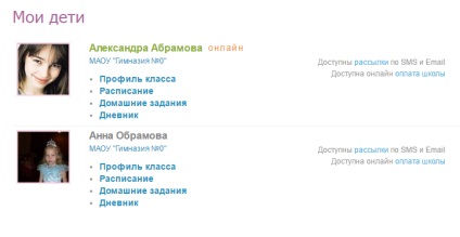 Переваги використання батьківського профілю - портал служби підтримки