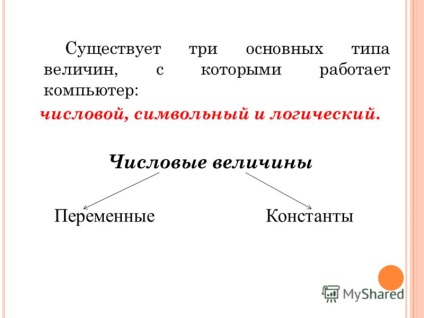 Презентація на тему програмування 9 клас мерганова Лейсан ільгізаровна вчитель інформатики Мбоу