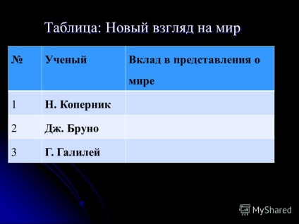 Prezentare pe tema nașterii unei noi științe europene