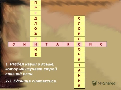 Презентація на тему навчально-методична розробка циклу уроків російської мови в 8 класі розділ