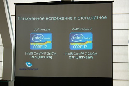 Презентація sony vaio z нового покоління