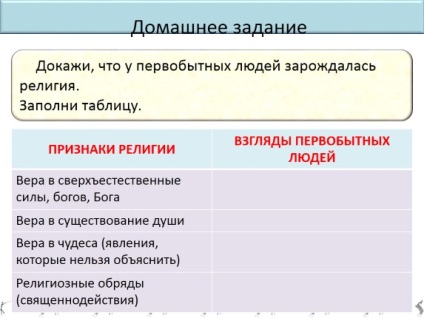 Презентація «зародження мистецтва та релігії»