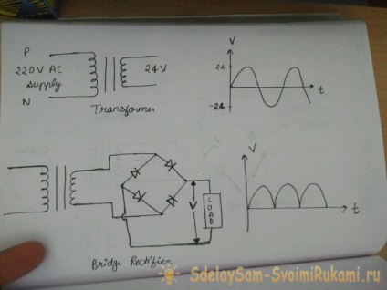 Простий джерело живлення з регульованою напругою, майстер-клас своїми руками