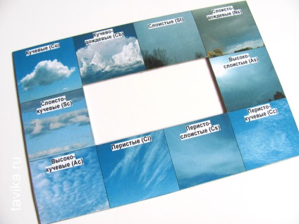 Рамка-визначник типів хмар і інші матеріали для скачування